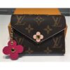 Louis Vuitton Replica Monogram Canvas Flower Stud Trim Victorine Wallet M41937 06 2017